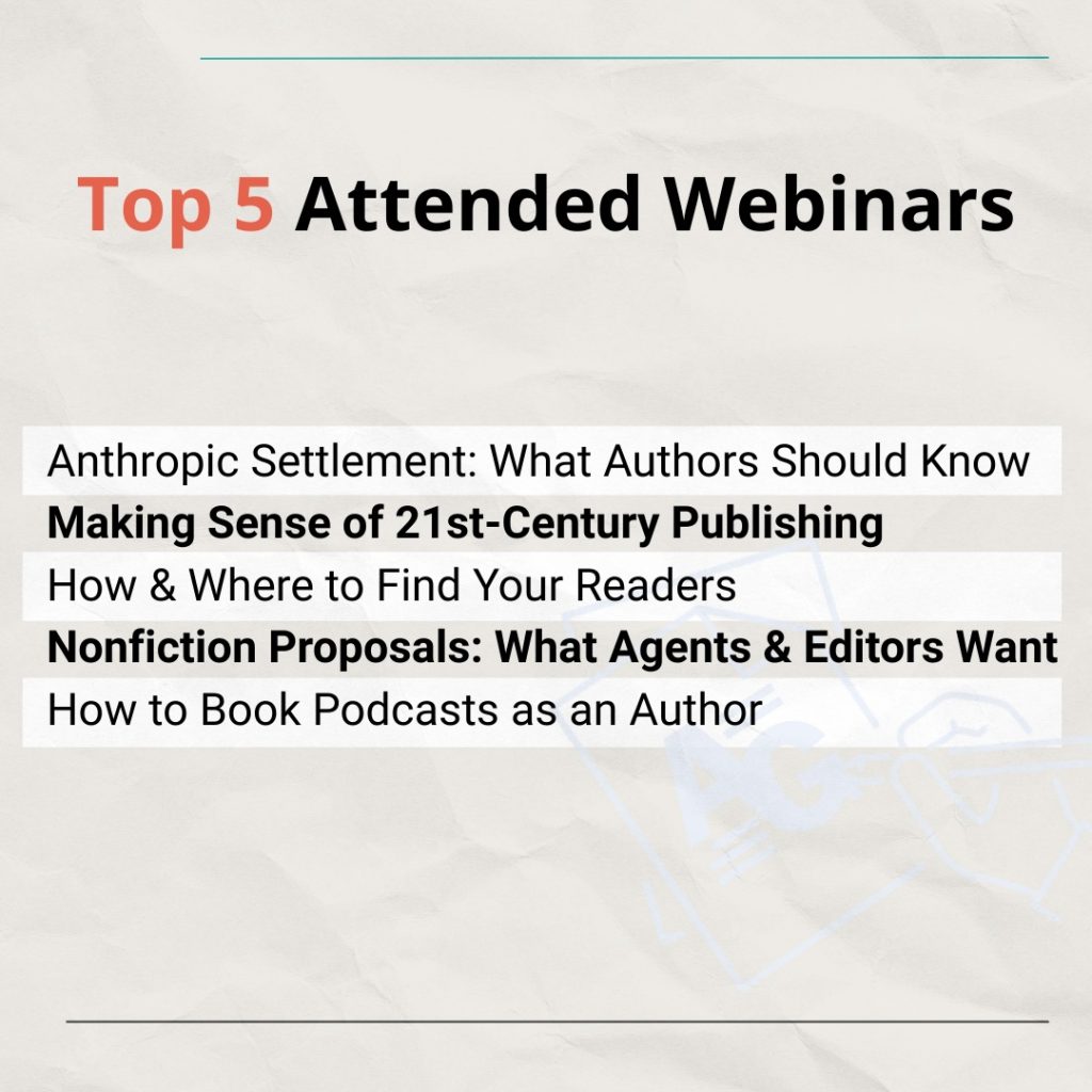 Text: Top 5 Attended Webinars - Anthropic Settlement: What Authors Should Know - Making Sense of 21st-Century Publishing - How & Where to Find Your Readers - Nonfiction Proposals: What Agents & Editors Want - How to Book Podcasts as an Author